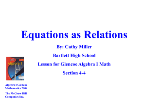 A1 4.4 Equations as Relations