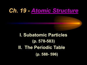 I. Structure of the Atom