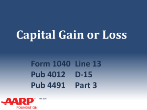 Capital Gain (Loss)