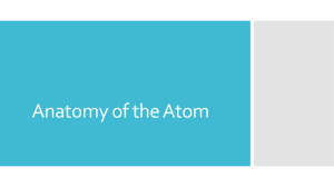 Anatomy of the Atom
