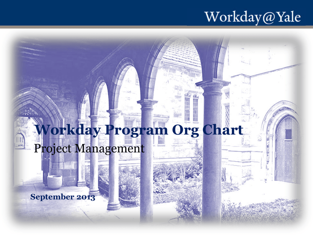 Workday Org Chart