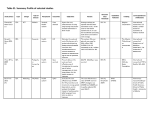 Table S1. Summary Profile of selected studies.