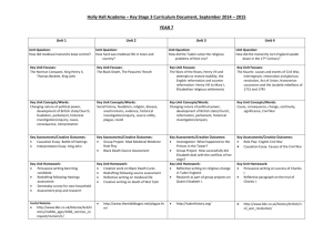 Holly Hall Academy – Key Stage 3 Curriculum Document