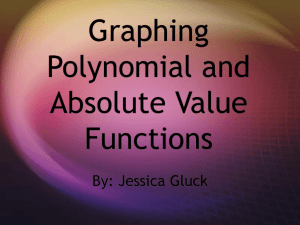 Graphing Polynomial and Absolute Value