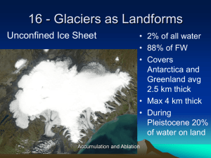 16 Glaciers 1m