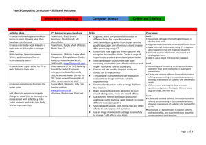 Year 5 Computing Curriculum-Skills and Outcomes
