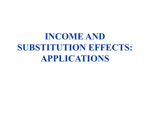 INCOME AND SUBSTITUTION EFFECTS APPLICATIONS
