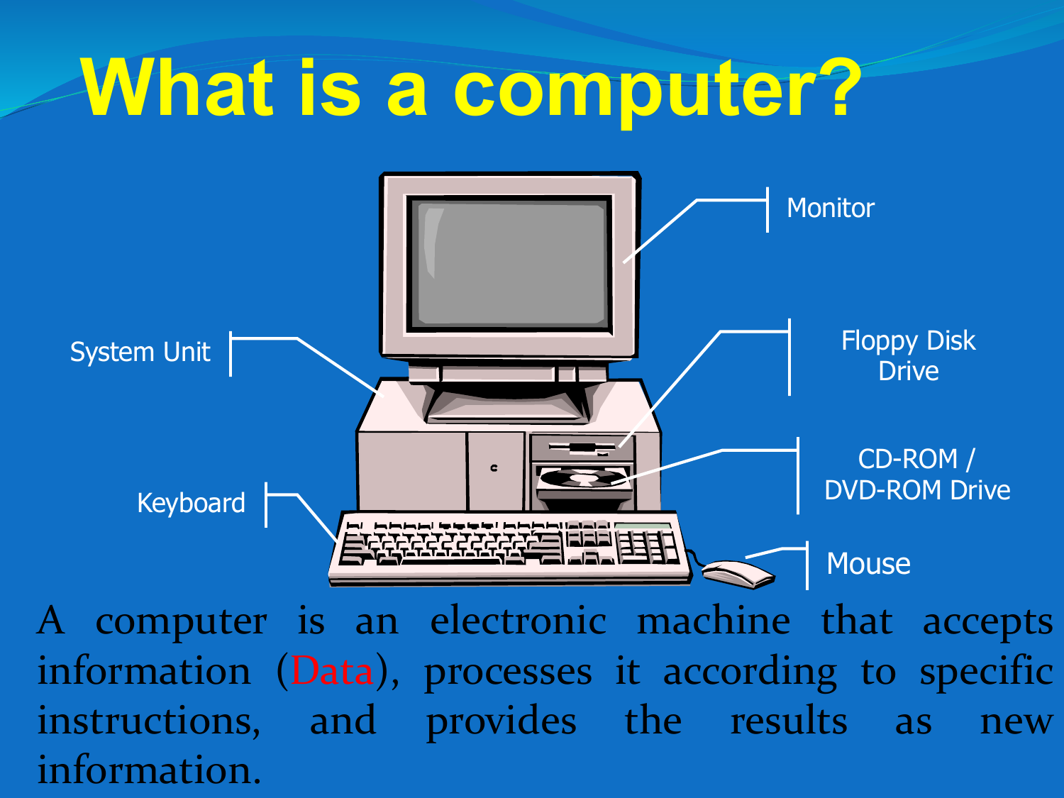Purposes Of Computer