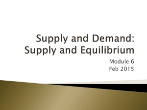 Supply and Demand: Supply and Equilibrium