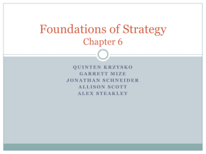 Foundations of Strategy Chapter 6