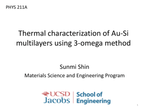 Thermal characterization of Au-Si multilayers using 3