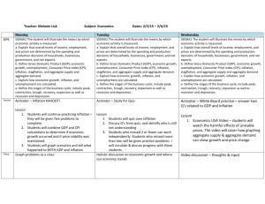 Week of 2/2/15