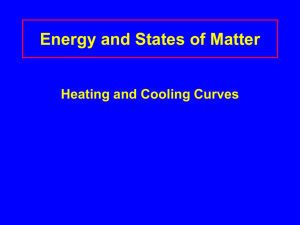 Heating Curves