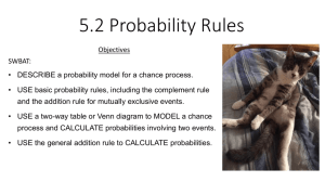 5.2 Probability Rules