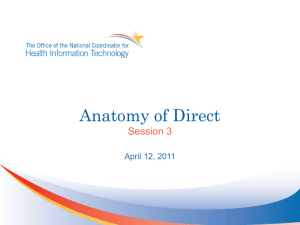 Anatomy of Direct