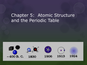 Chapter 5: Atomic Structure and the Periodic Table