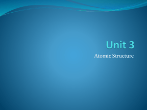 atoms. - astchemistry