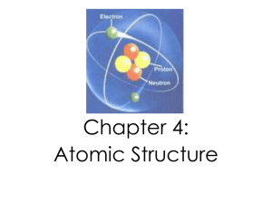 Atomic Model Power Point