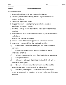 Ch 5 Congressional Membership Terms