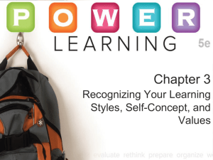 Chapter 3 Discovering Your Learning Styles, Self