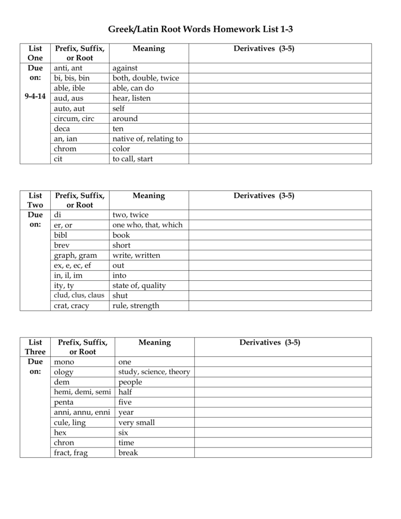 Greek and Latin Roots Words HW list