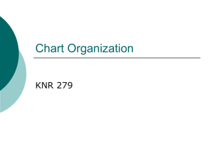 Chart Organization