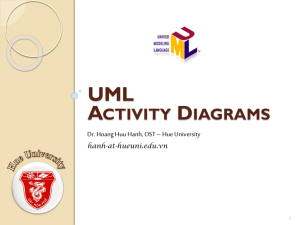 activity diagram