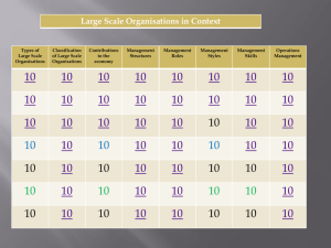 File - Oberon High Business Management