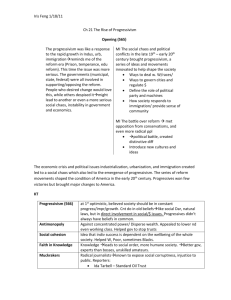 Ch 21 The Rise of Progressivism