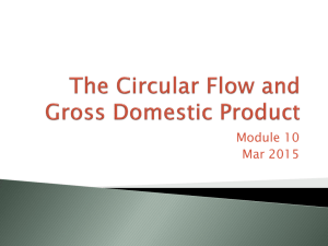 The Circular Flow and Gross Domestic Product