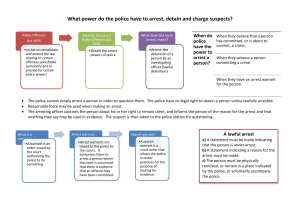 Police powers worksheet