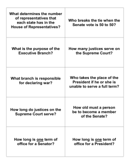 Goals And Principles Of The Cons Ution Flashcards Cons Ution Goals And Principles Of The Cons Ution Flashcards Cons Ution
