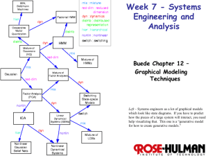 SE_Week_7_Graphical_Modeling - Rose