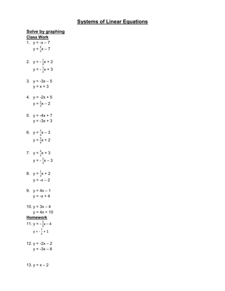 Systems Of Linear Equations