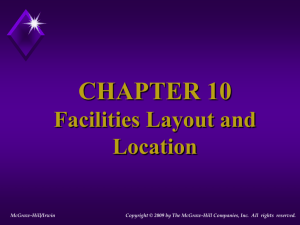 Chapter 10. Facilities Layout and Location