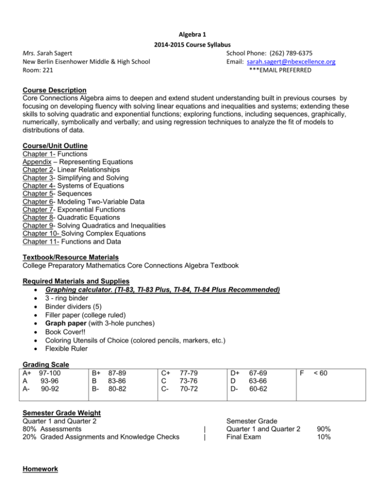 What Is Considered College Preparatory Mathematics