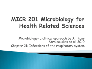 MICR 201 Microbiology for