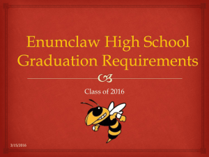 Class of 2016 Powerpoint Grad Requirements