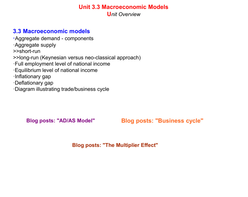 Unit 3 3 Macroeconomic Models