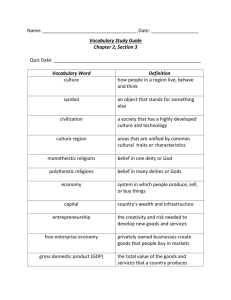 Study Guide-Vocabulary Terms