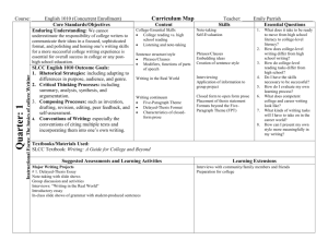 English 1010 Curriculum Maps for One Semester