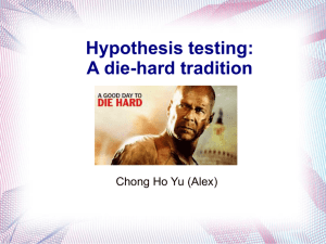 hypothesis_testing - Creative