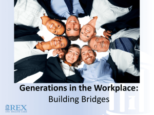Generations in the Workplace
