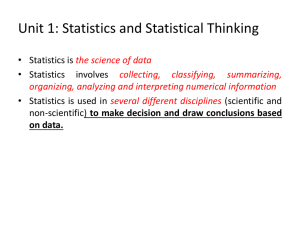 Unit 1: Statistics and Statistical Thinking