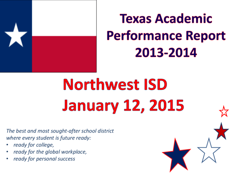 What Is Texas Academic Performance Report