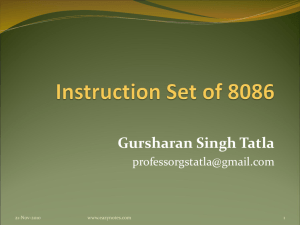 Instruction Set of 8086