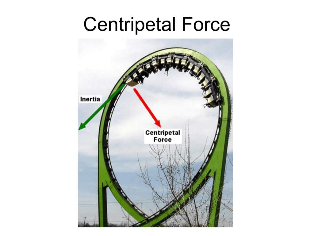 What Causes Centripetal Force On A Roller Coaster