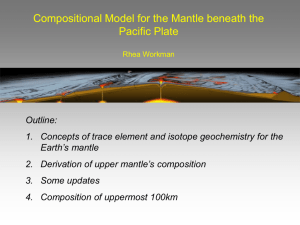 Compositional model for the mantle beneath the pacific ocean