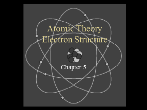 Ch 5 Electronic structure of the Atom