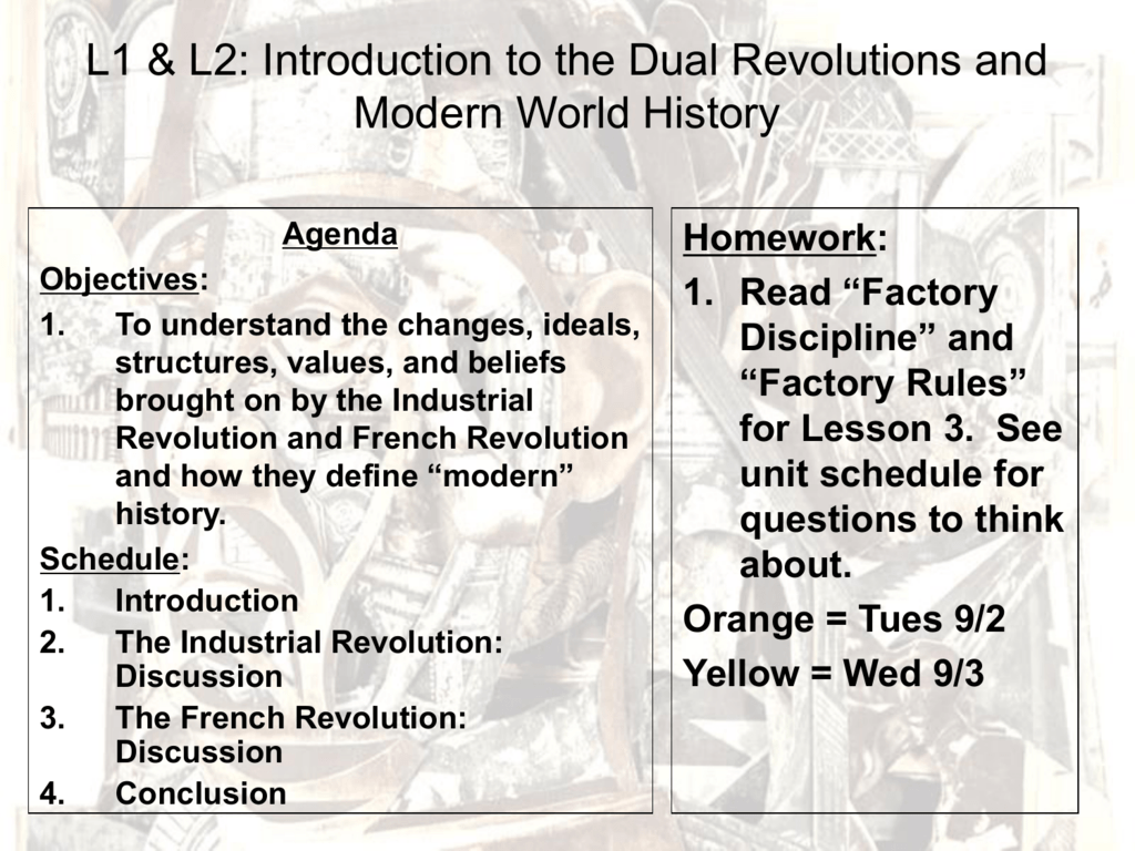 french revolution and industrial revolution